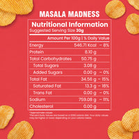 Chips