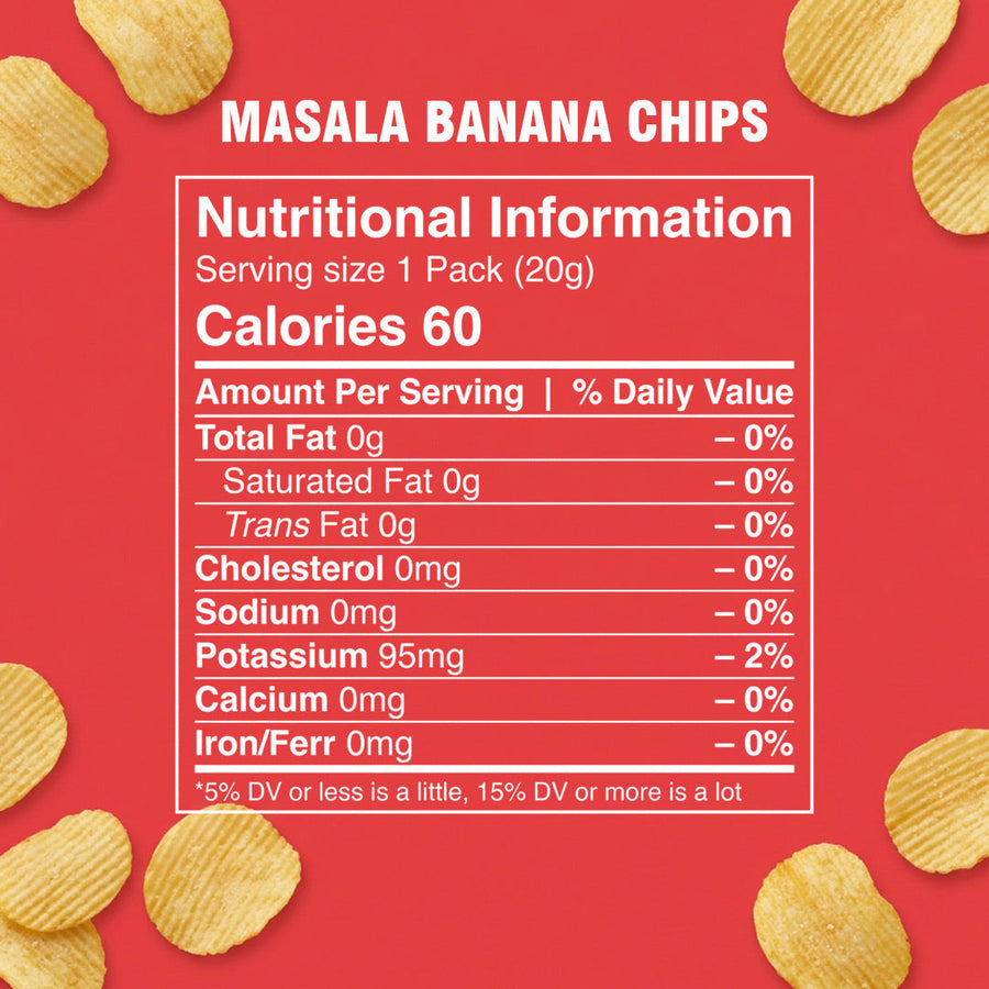 Snacks for Fasting