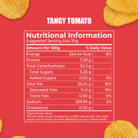 Chips
