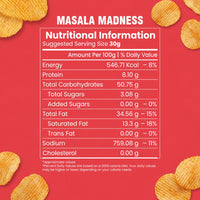 Masala Madness