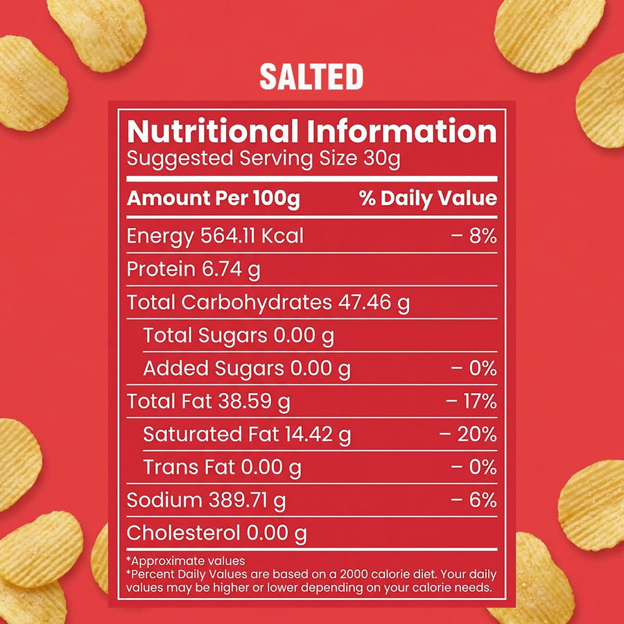 Chips